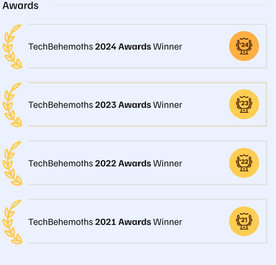 2021| 2022| 2023| 2024 Award Winning SEO Company in India